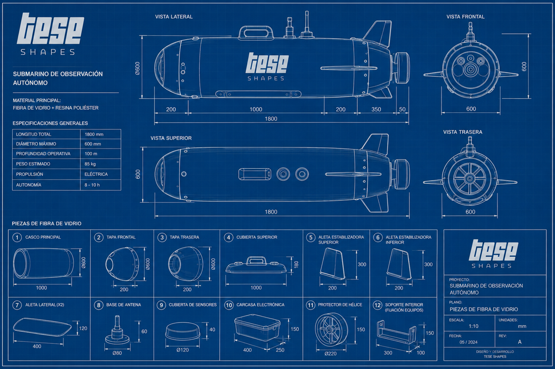 Submarinos de observación: tecnología, aplicaciones científicas y futuro de la exploración submarina